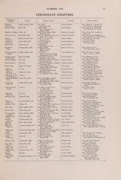 1964-1965_Vol_68 page 330.jpg